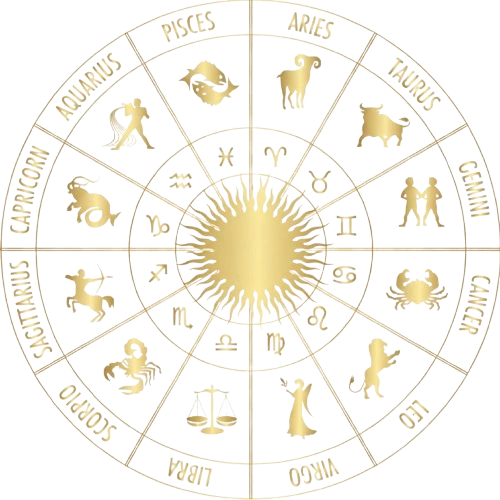 Zodiac Wheel